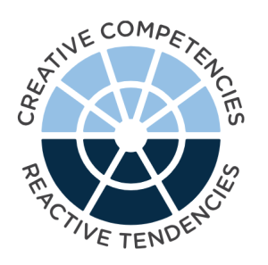 The Leadership Circle Profile is split in two halves: the creative leadership competencies on the top and the reactive leadership tendencies at the bottom